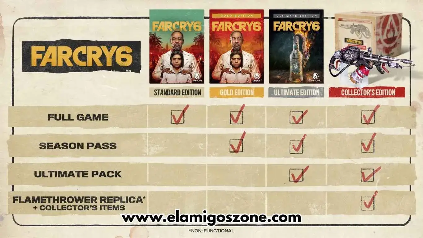 Far Cry 6 Ultimate Edition PC Español Mega ElamigosZone